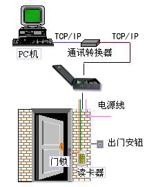 按此在新窗口瀏覽圖片